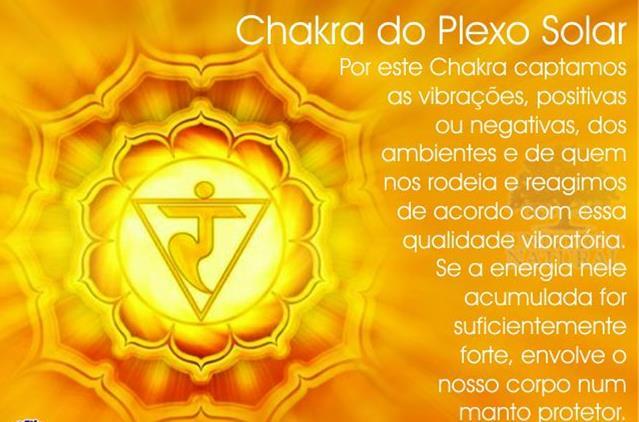 Resultado de imagem para terceiro chakra plexo solar